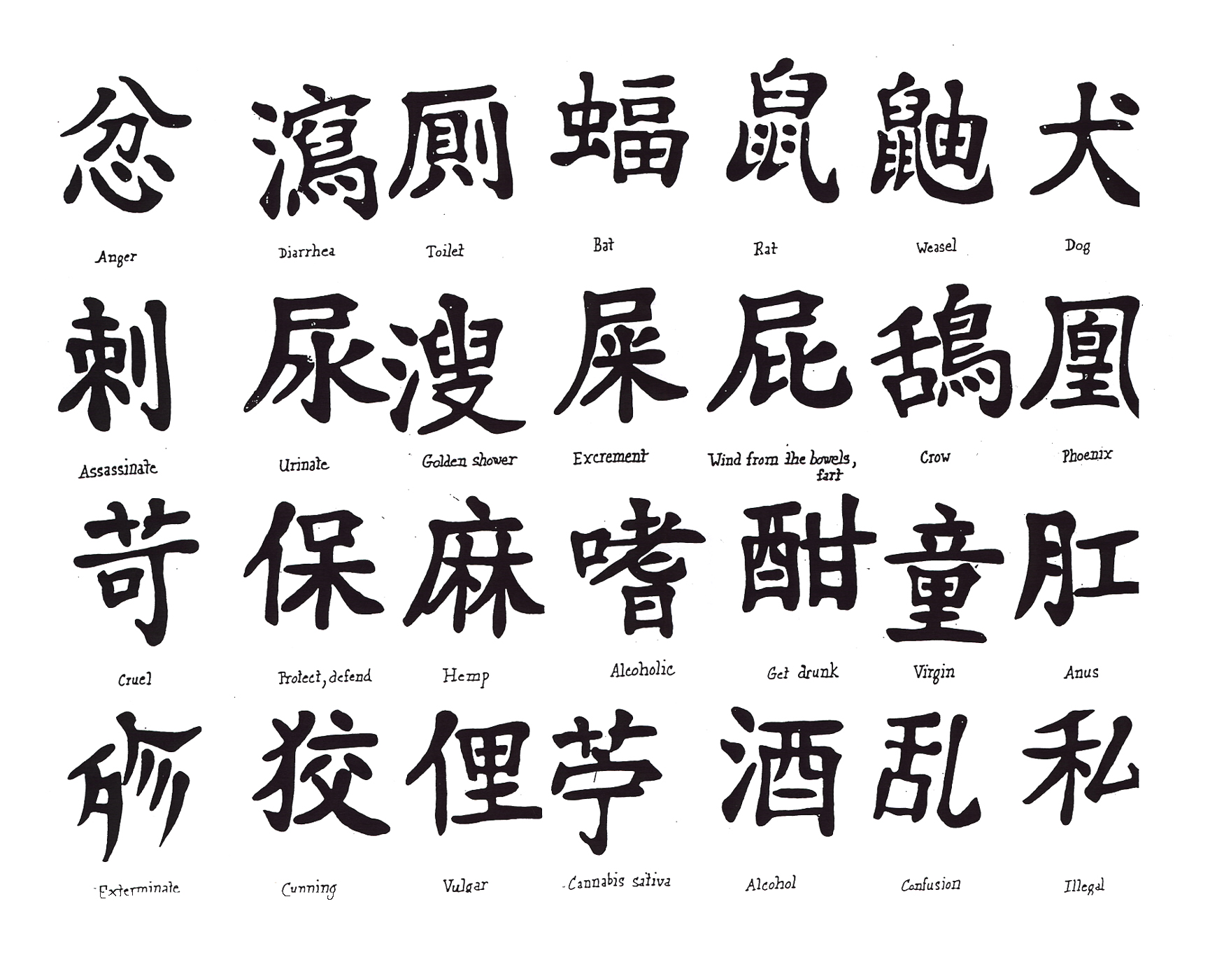 Chinese Tattoo Signs