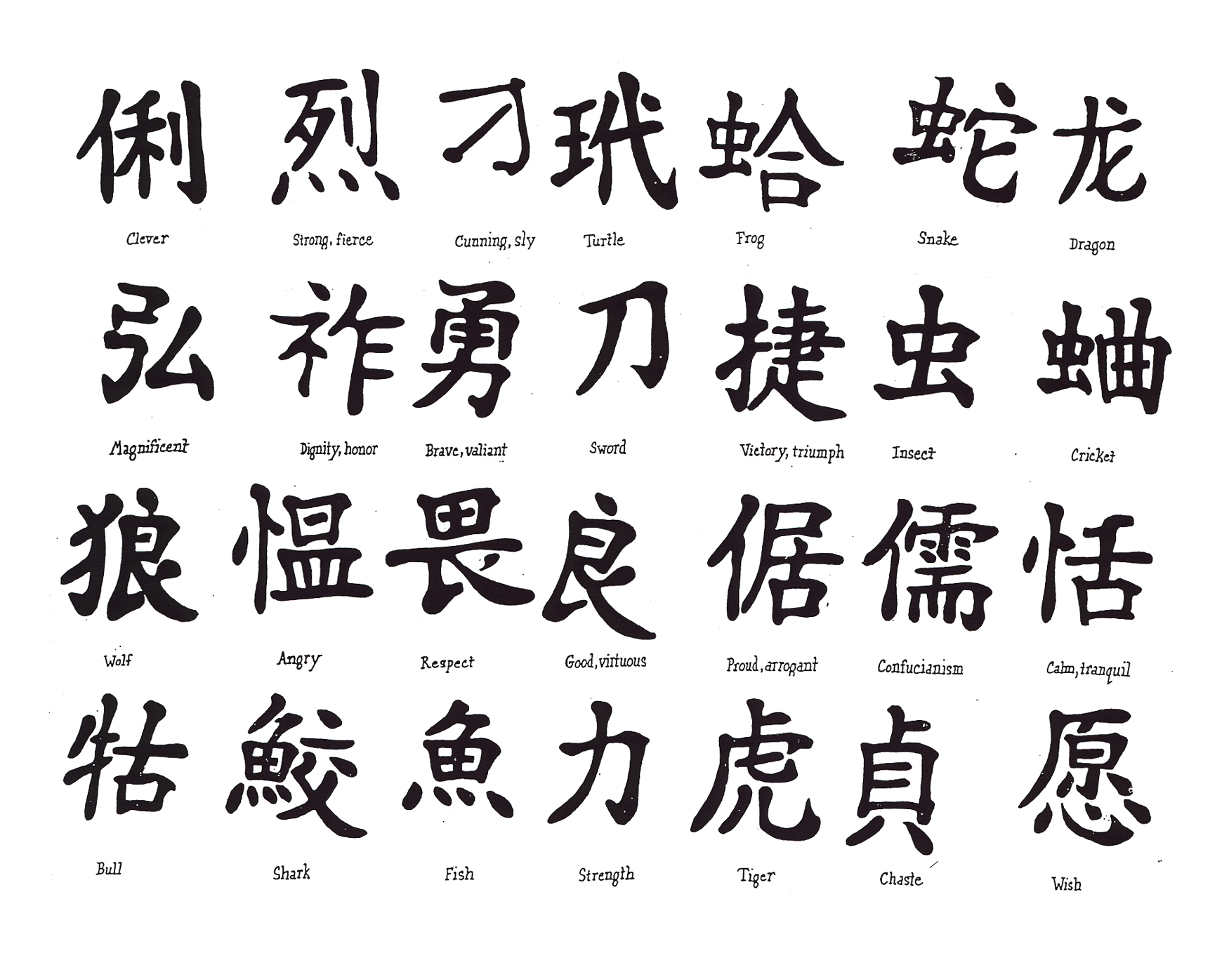 Japanese Kanji Symbols 0505 Japanese Kanji Symbols Home Tattoo Designs